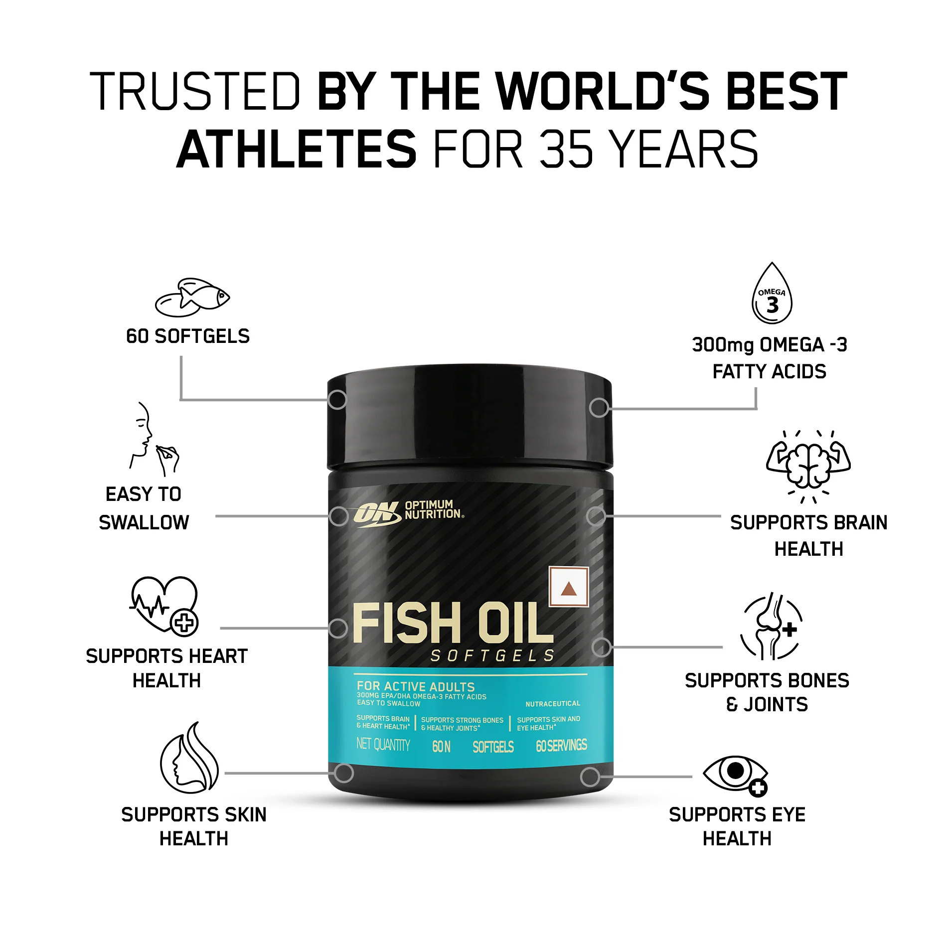 Gold Standard 100% Whey Protein Powder | Double Rich Chocolate | 2 lbs + Fish Oil - 60 Capsules - Image 17