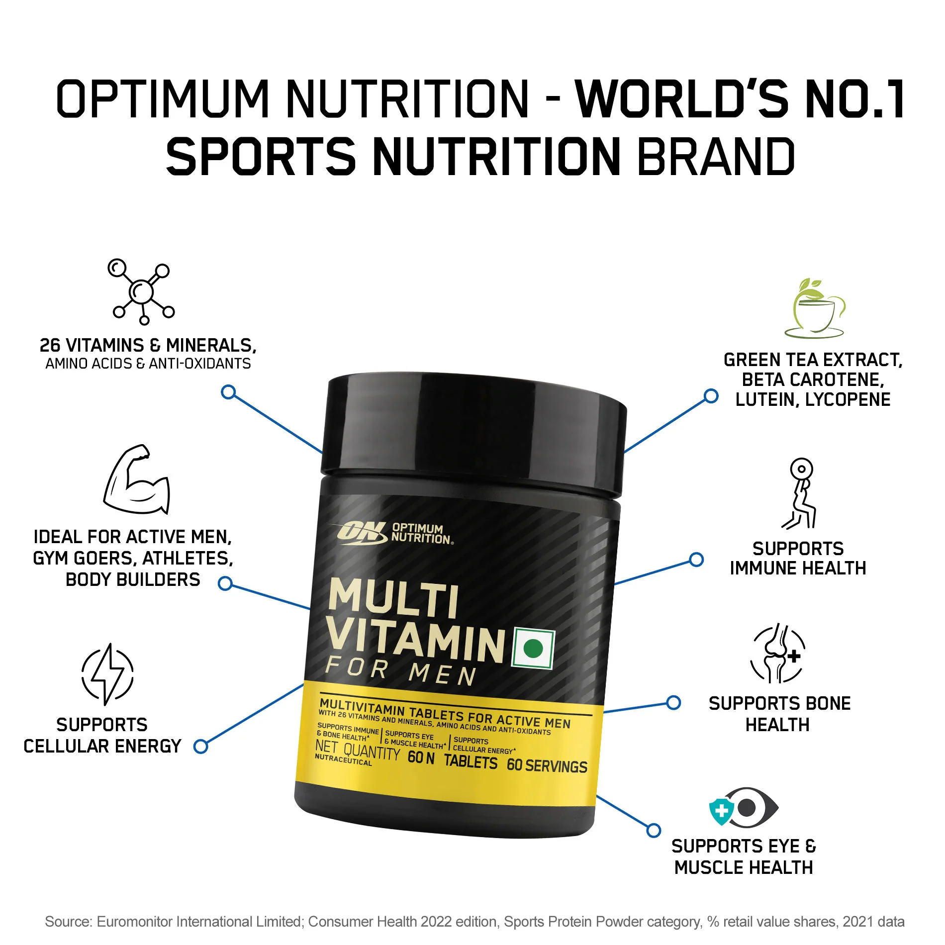 Gold Standard 100% Whey Protein Powder | Double Rich Chocolate | 2 lbs + Multivitamin for MEN- 60 Tablets - Image 15