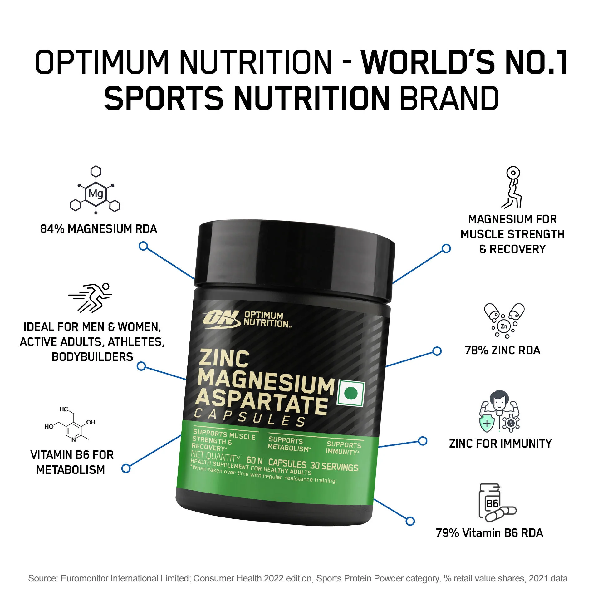 Gold Standard 100% Whey Protein Powder Vanilla Ice Cream 4 kg + Multivitamin for MEN- 60 Tablets + Zinc Magnesium Aspartate (ZMA) - 60 Capsules + Fish Oil - 60 Capsules - Image 26