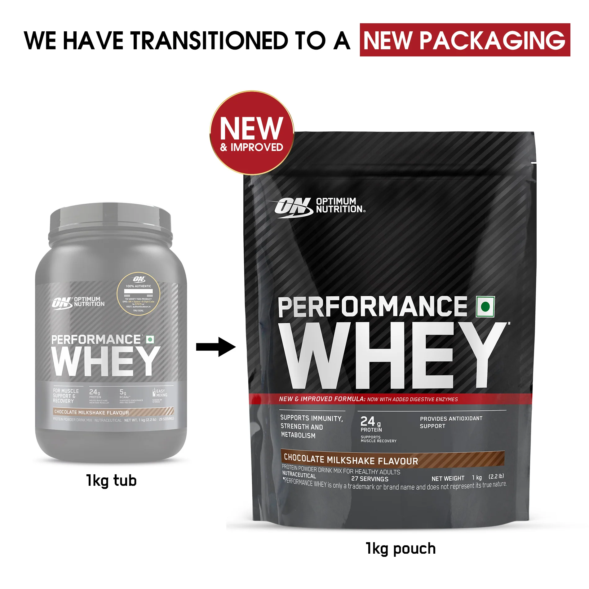 Performance Whey Protein | 1 kg (2.2 lbs) | Chocolate + Micronized Creatine Powder | Unflavoured | 100 g - Image 3