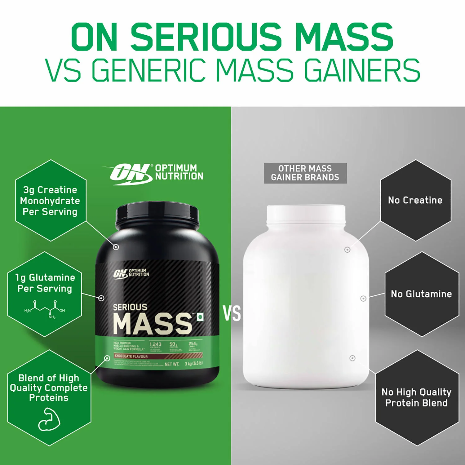 Serious Mass Weight Gainer - Vanilla flavour - 3KG - Image 5